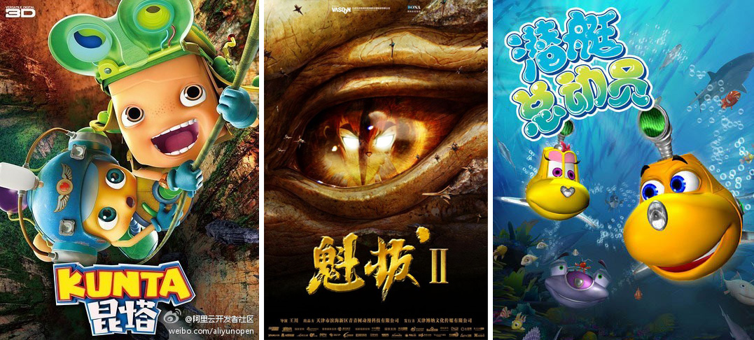 3D动画投资，汹涌来袭！