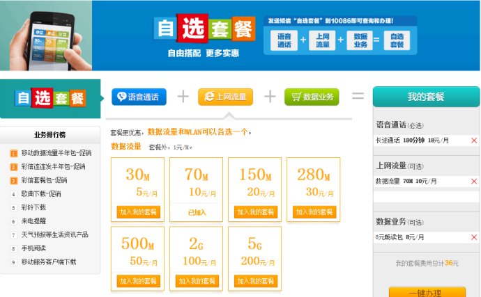 中国运营商的流量套餐病灶在哪里？