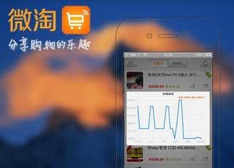 微博、微信、微淘  三微运营干货分享