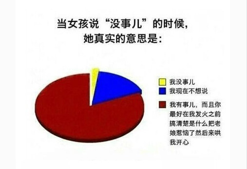 做产品就像追女孩儿，三类新闻客户端谁最精于女孩心思？