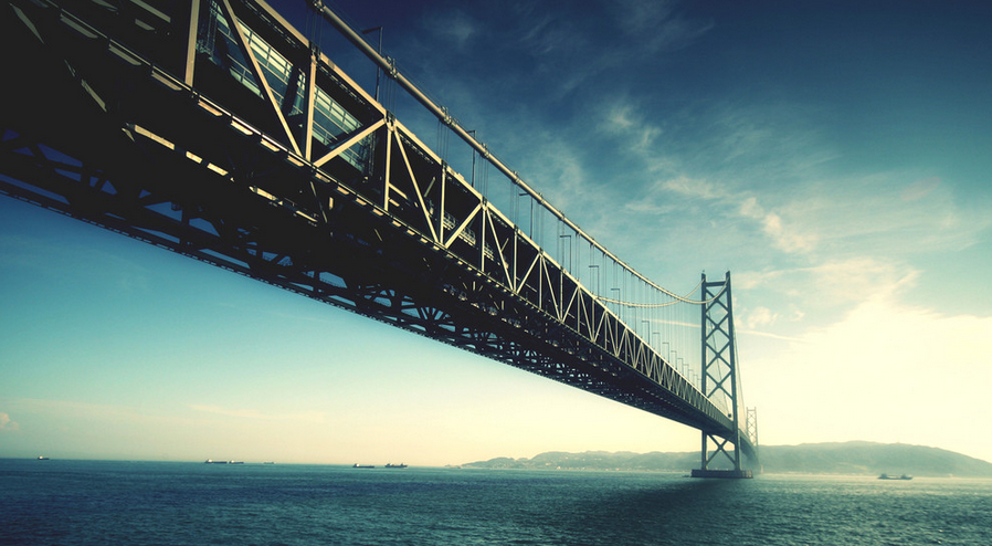 电商数据挖掘之关联算法（二）