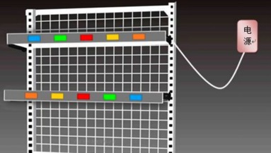 智能电子货架的未来有多少种想象？