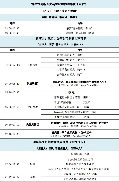 Ti创新者大会暨生日大趴，今天下午一点，不见不散
