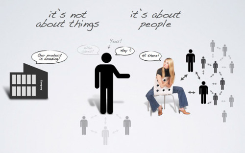 创业干货：互联网营销的“不务正业”法则