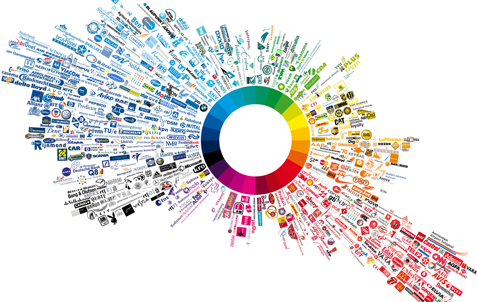 重新认知和理解当下的媒介