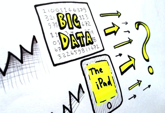 我为什么看衰内容的个性化推荐