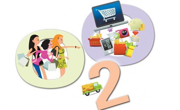 使用者说——什么样的O2O产品能成功？