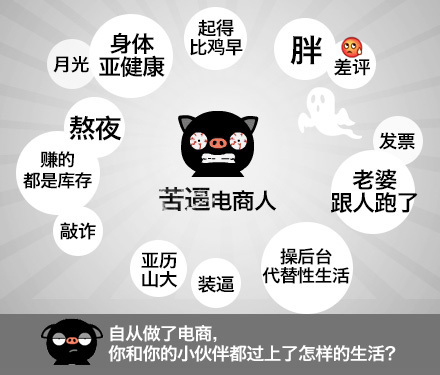 三位昔日电商“小伙伴”的那些年——致京东、易迅和新蛋