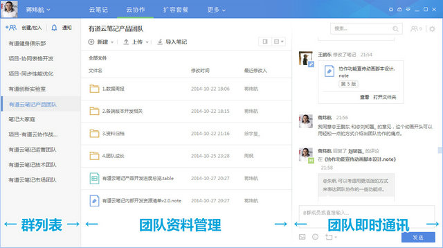 【产品说】资料管理，能否实现协作类APP的“单点突破”？