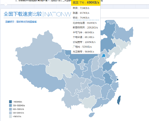各地下载速度大比拼，迅数榜结果令人惊讶
