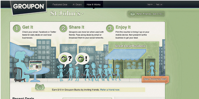 团购会未老先衰吗？