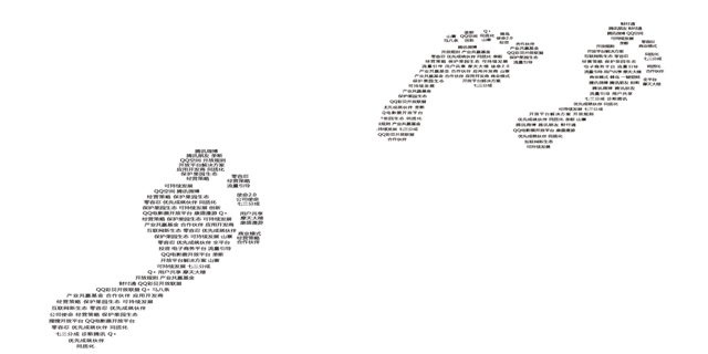 腾讯开放：一小步，一大步