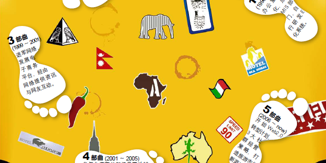 颠覆传统的旅行社