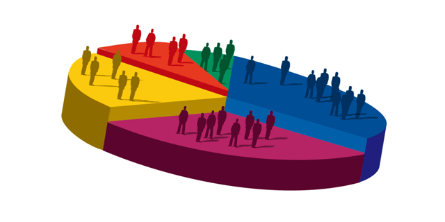 安客诚：更技术的营销