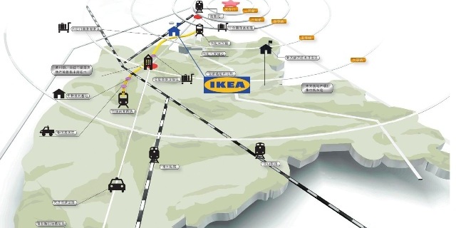 宜家为什么选大兴？