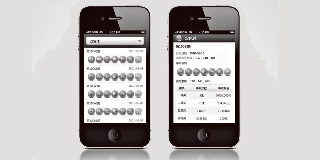 【2014 预测】手机彩票大爆发