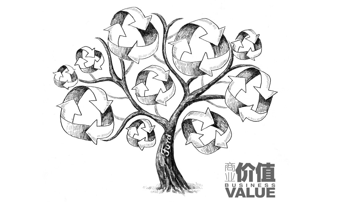 【特别策划】福特汽车：草根NGO的“绿色晋级”