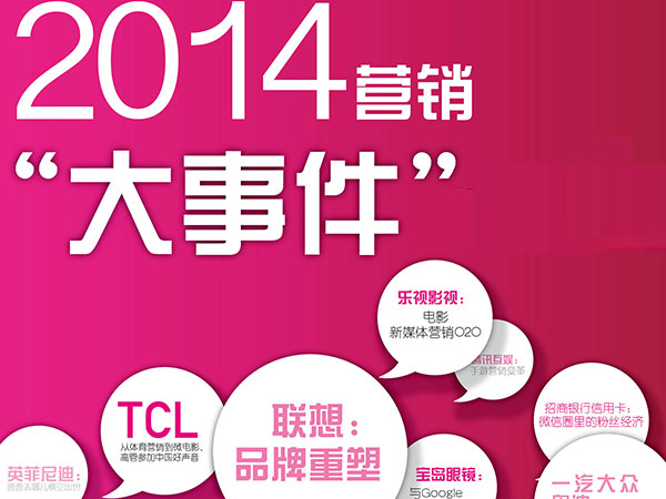 就在今天！营销创新大会即将开始！没来现场的，关注微信了吗？