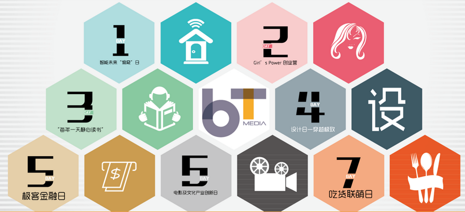 BT创新周完满收官！错过现场的，干货在这里！