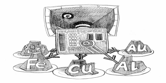 TCL：绿色竞争力