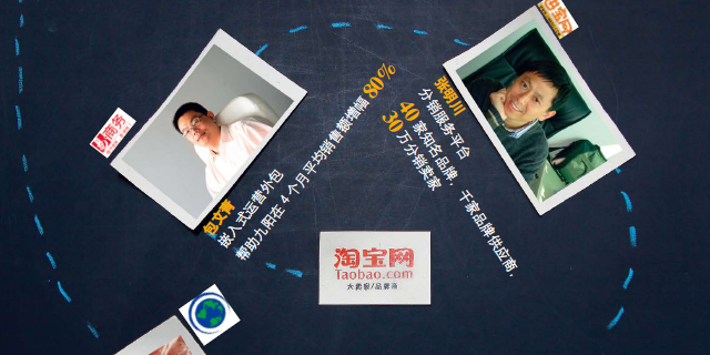 淘宝下的“蛋”