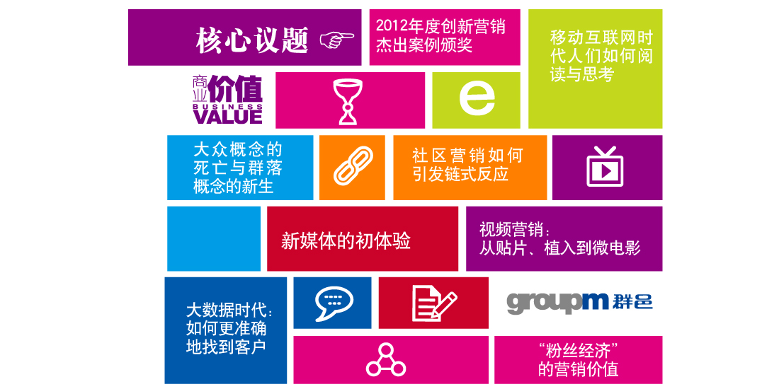 技术驱动的营销革命——2012年度创新营销十大杰出案例（上）