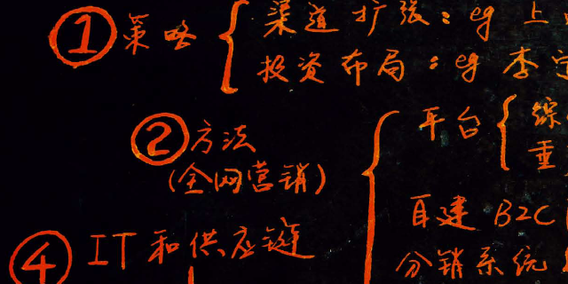 传统企业玩转电子商务