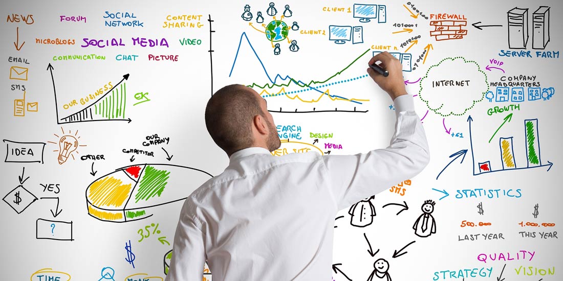 商业进化新基因