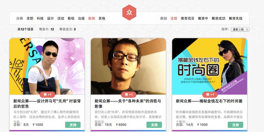 新闻众筹，你会掏钱买单吗？| 商业价值今日看点