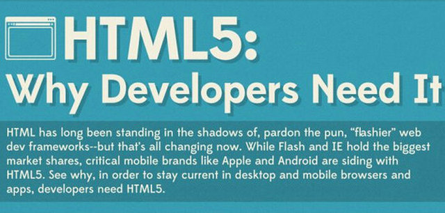 H5会火到什么地步？