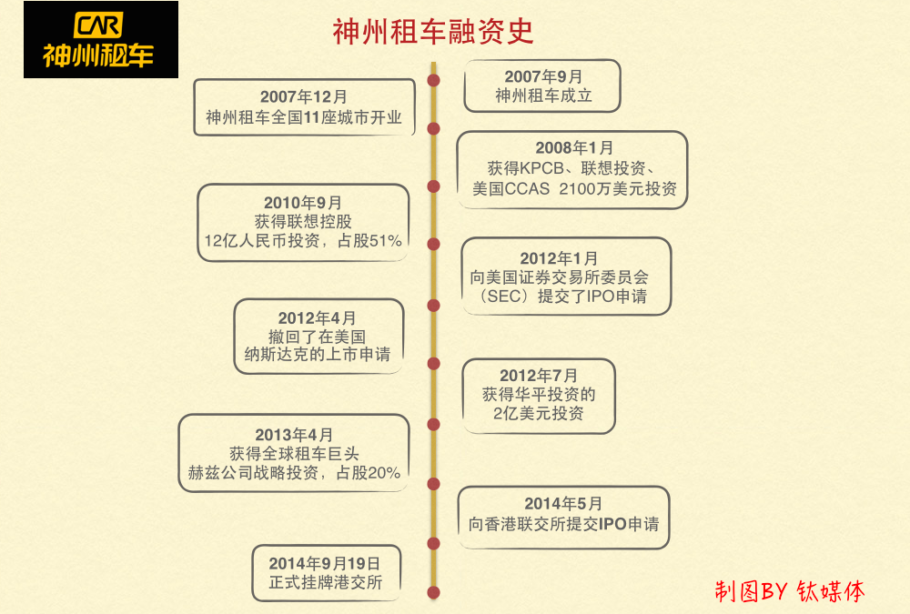 柳传志、柳青父女，决战2015