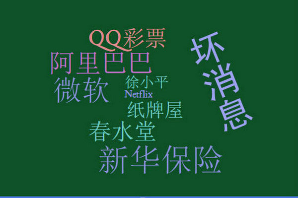 阿里入股新华保险计划告吹；思普起诉微软