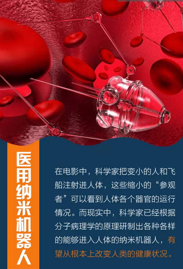 这些科技产品正从电影走进现实