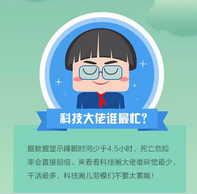 五·一特别策划：科技圈大佬sei碎觉最少？