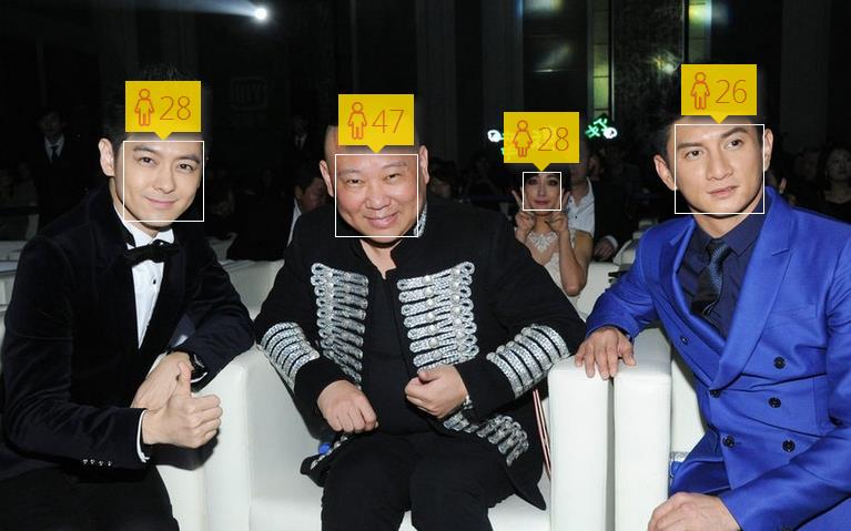 【钛晨报】一夜之间爆红朋友圈，微软推How-Old一秒看出你“妙龄”