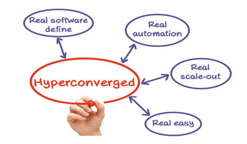 在云计算领域，“超融合架构”的概念大热