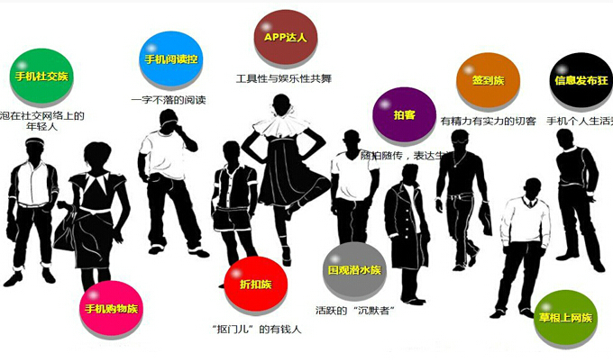 红海时代，App如何避免陷入产业链底端？