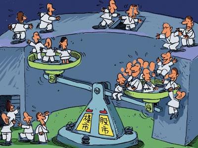 中美投资差异：美元升值，投资房地产；而中国正在经历“政策牛市”