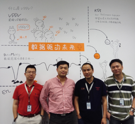 安居客：大数据沟通4亿人