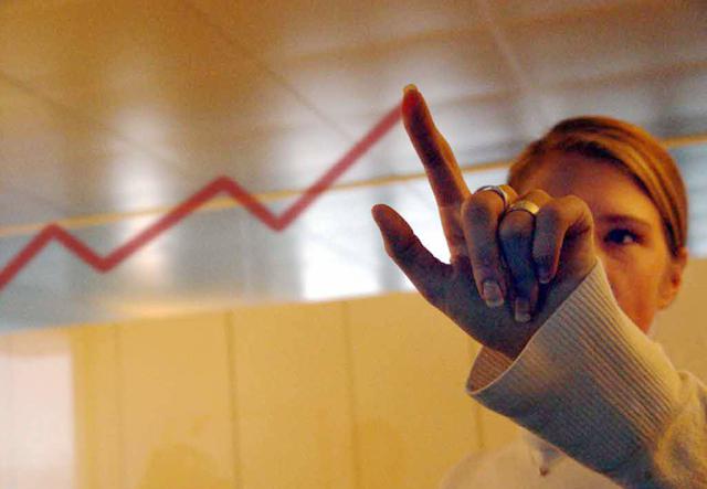 大规模增持权重股，拉高股指，有效吗？