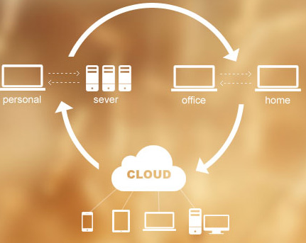 揭秘金山云：单点突破小米云的背后