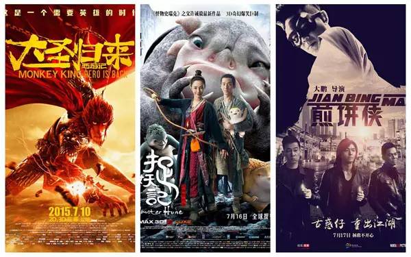 传统电影公司为何集体错失《捉妖记》《大圣归来》