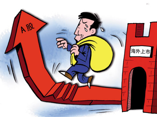 证监会暂停A股IPO，准备私有化回归的中概股要懵了