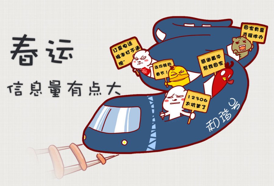 【钛晨报】“击败99%乘客”的12306，将剔除辨识率低的验证码