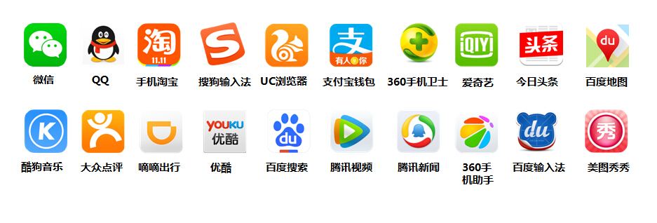 反过来说,某些app"生的快,死的也快"也要归因于,这些app在产品设计之