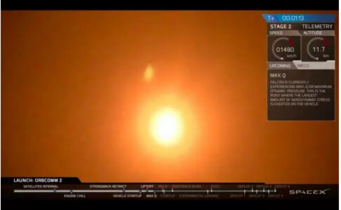 火箭达到最大动压