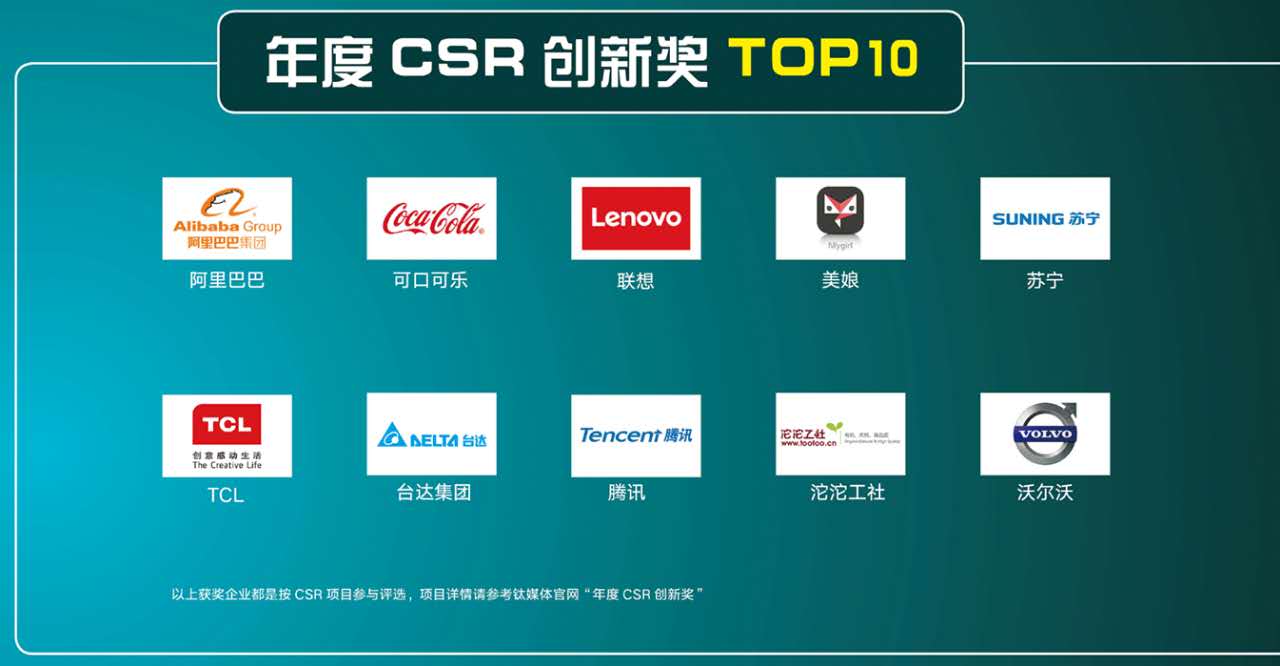 钛媒体BT Awards揭榜之：「年度CSR创新奖」花落谁家？
