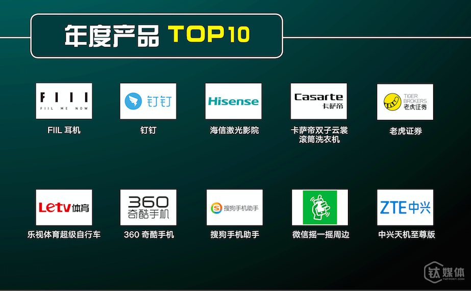 钛媒体BT Awards揭榜之：年度产品TOP 10