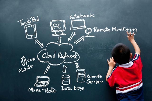 报告显示近八成在线教育项目可能死去，盈利真的那么难？