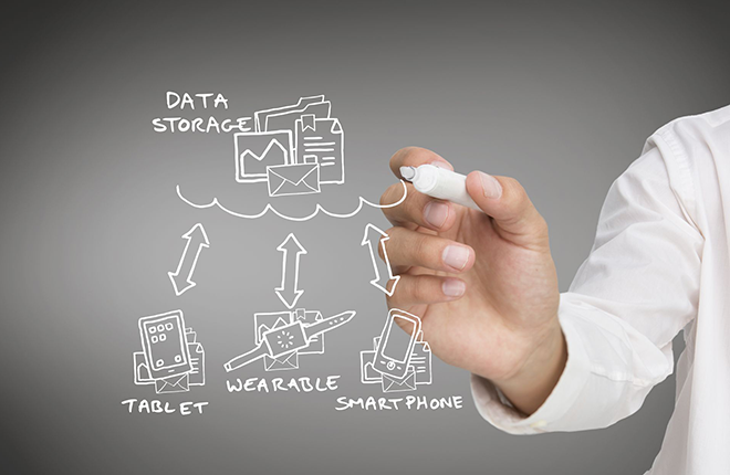 The Chinese Smart Hardware Sector Will Enter The Adjustment Phase In 2016